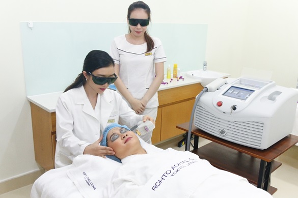 フォトフェイシャルとは？フォトフェイシャルについてご紹介いたします。