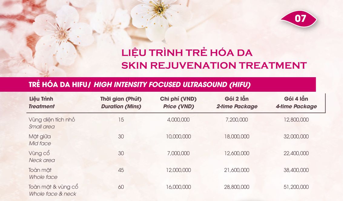 Trẻ hóa da bằng công nghệ Hifu giá bao nhiêu?