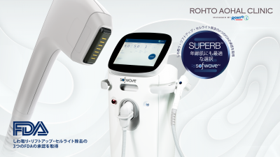 SOFWAVE, CÔNG NGHỆ TRẺ HÓA DA BẬC NHẤT ĐÁNH THỨC THANH XUÂN
