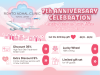 7 周年記念のイベントとサプライズ ギフト
