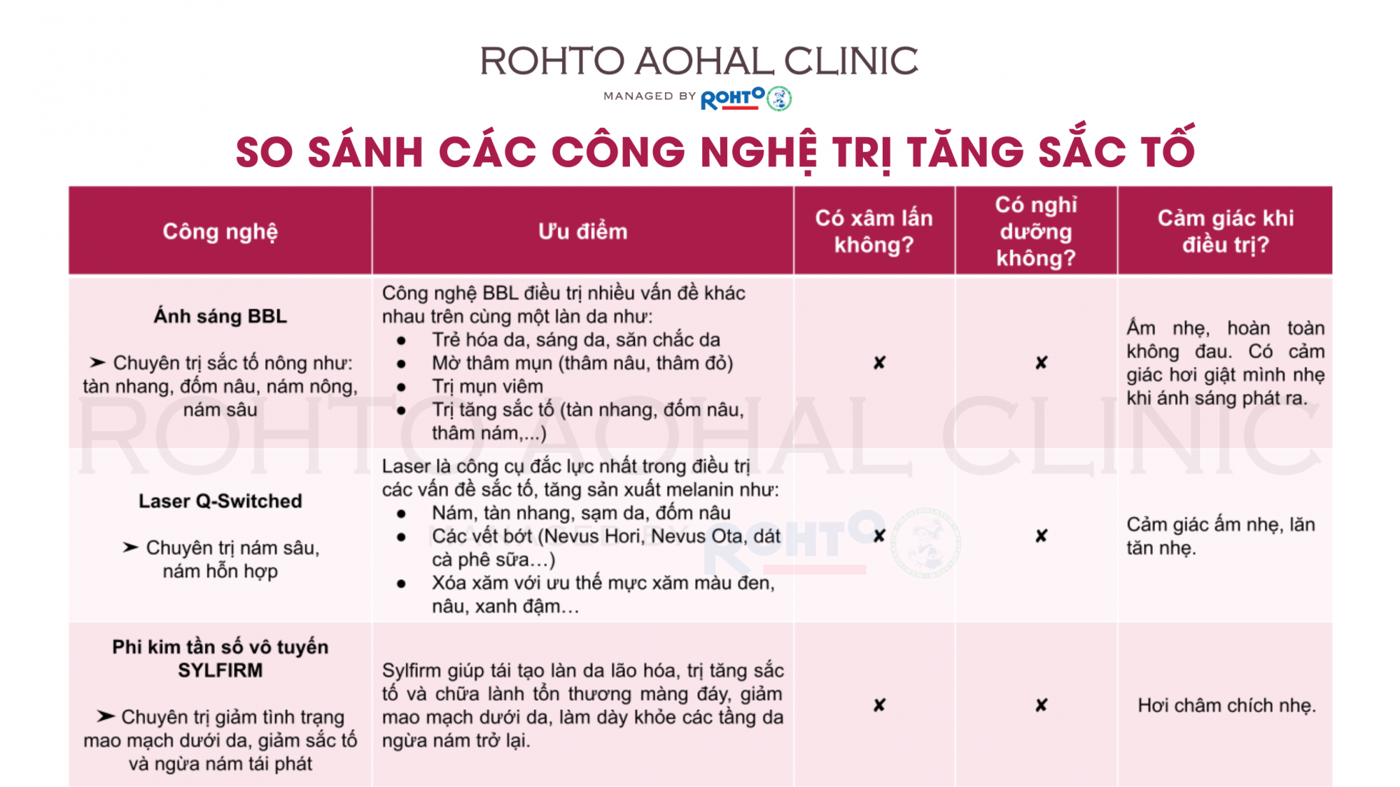 size_Ynh_bai_Web__25601440_8_1