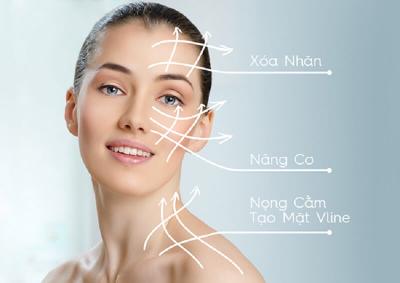 Công nghệ hifu là gì? Có hiệu quả không? Tìm hiểu công nghệ Thermage và Hifu.