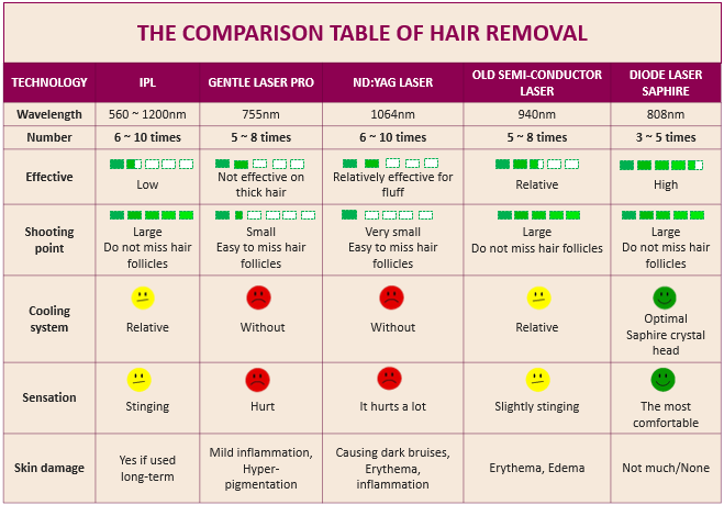 Hair_Removal 02_138